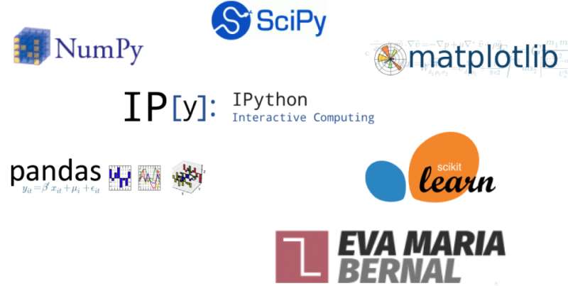Explora las 5 mejores librerías de IA para Python